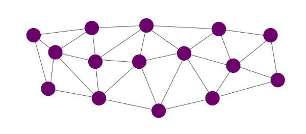 Schaubild öffentliche Blockchain