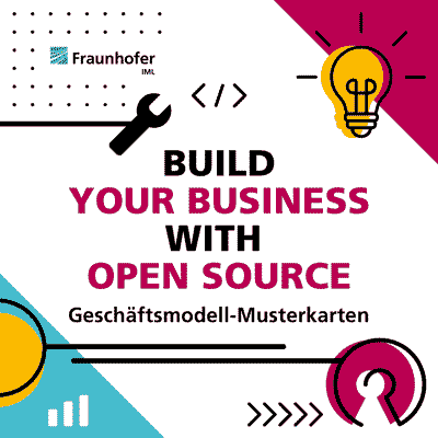 Cover der Publikation Geschäftsmodell Musterkarten